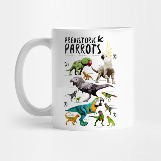 Prehistoric Parrots by ChrisPaulFarias